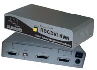 Hybrid ADC KVM Controller - Hybrid