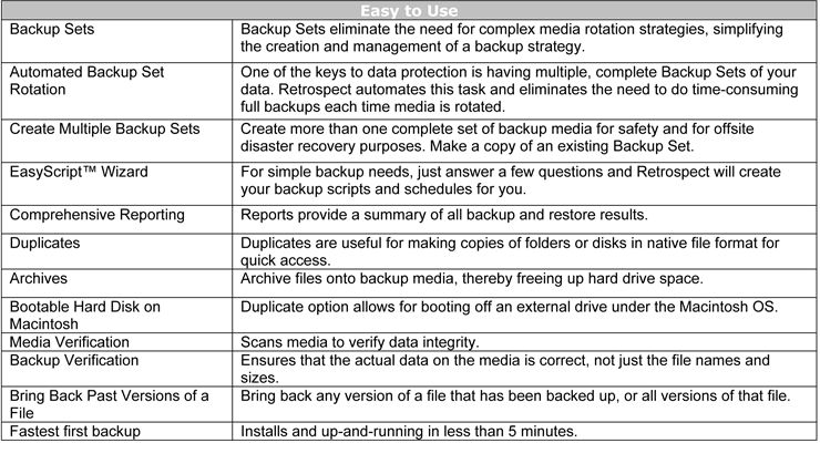 Features 2
