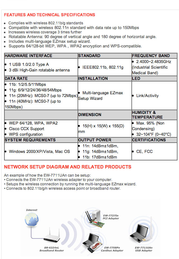 Edimax 2