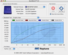benchmark
