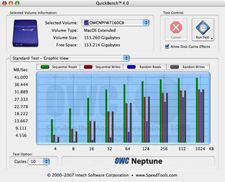 benchmark