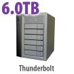 PTIPR601US