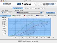 benchmark