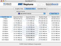 benchmark