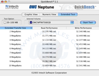 benchmark
