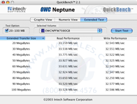 benchmark