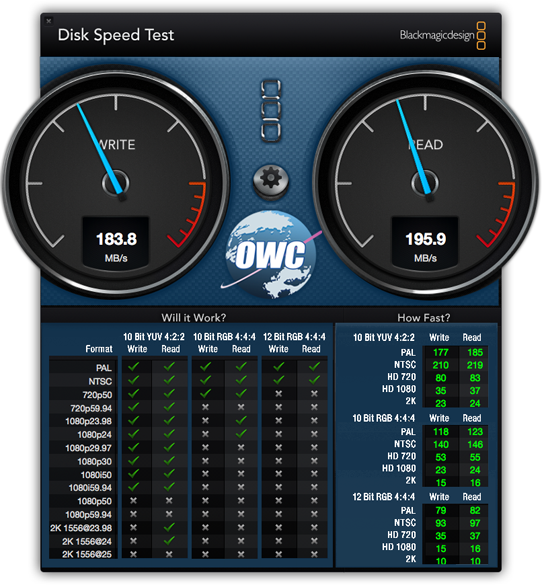 NewerTech GM3Q7H20T128 2.0TB (2.0TB + 2.0TB... in stock at OWC