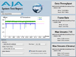 AJA System Test