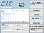 AJA System Test