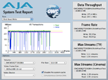 AJA System Test