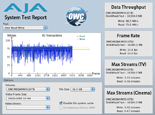 AJA System Test