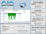 AJA System Test