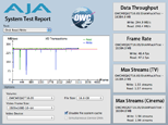 AJA System Test