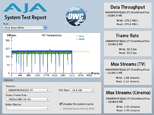 AJA System Test