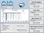 AJA System Test