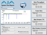AJA System Test