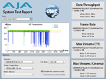 AJA System Test