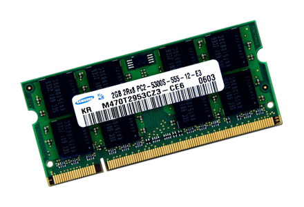 Memory Image