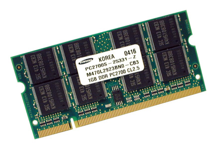 Memory Image