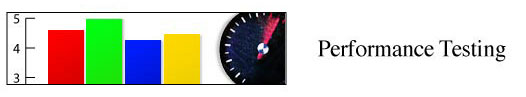 Performance Testing