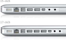 macbook retina ethernet