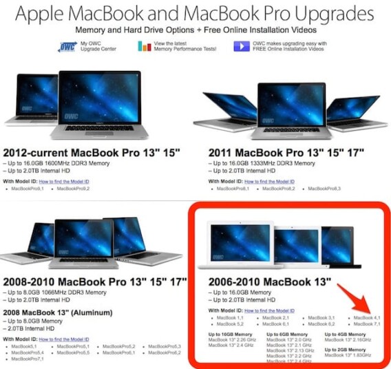 2006 macbook pro ram upgrade