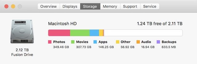 mac storage info backups