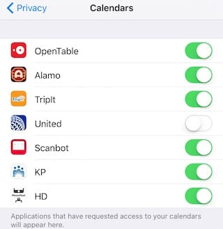 Privacy > Calendars