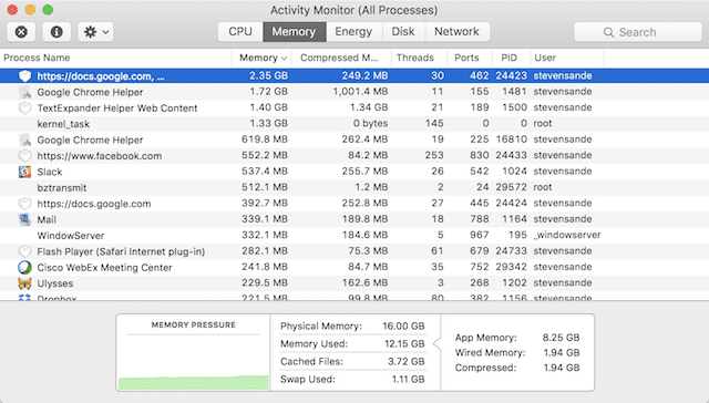 Google Docs is using a lot of RAM