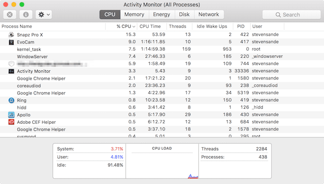 Activity Monitor, showing CPU usage by app or process