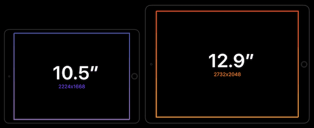 10.5-inch model has 20% larger screen than the 9.7-inch it replaces