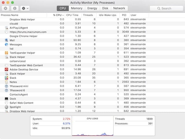 Activity Monitor