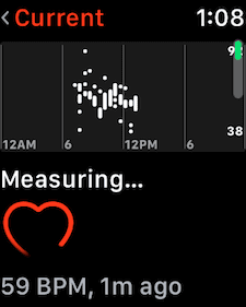 Heart Rate app scatter chart