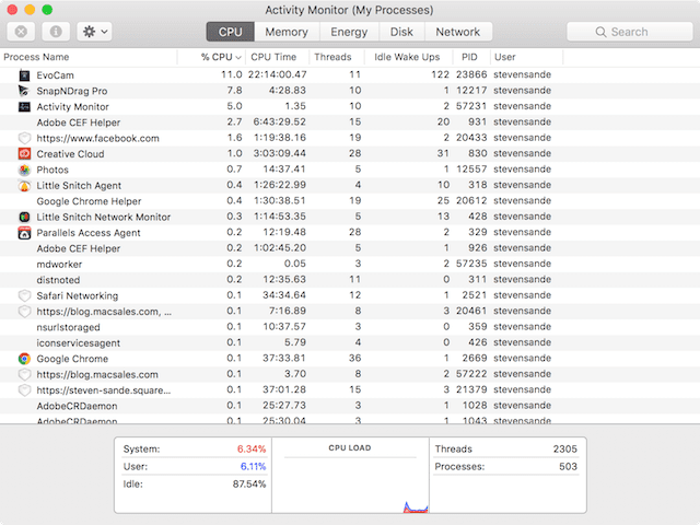 Activity Monitor is a powerful utility for determining which processes on a Mac are using the most CPU time, RAM, energy, disk access, or network resources