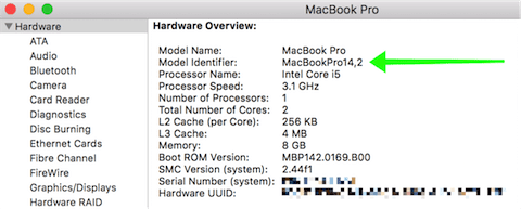 The Model Identifier is useful for finding available battery replacements