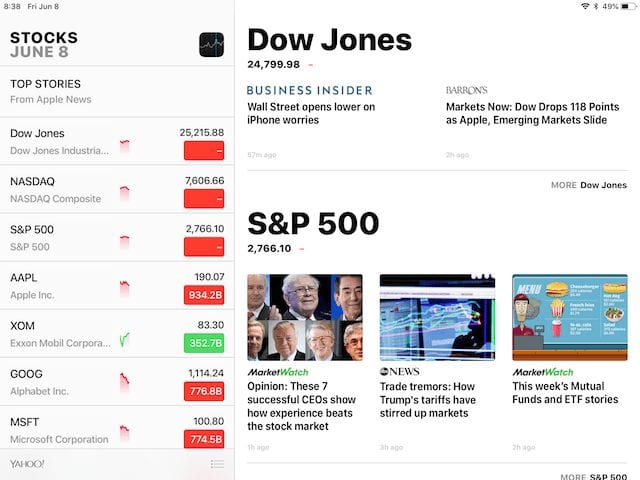 The newly revised Stocks app on iPad, with financial news on the right