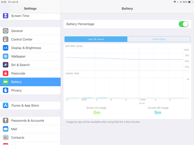 New battery power charts show how usage varies over time