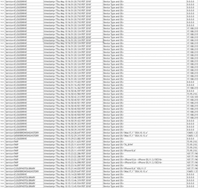 A portion of the iCloud log file