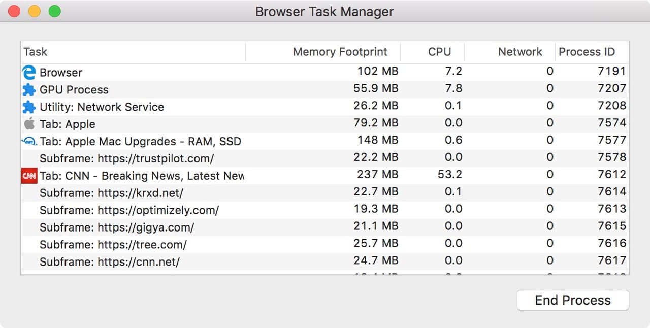 Edge browser Task Manager