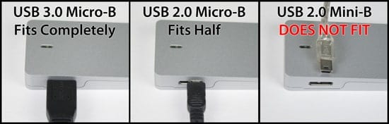 Picture showing insertion of wrong USB plug into a port