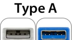 Side by side picture of USB Type A 2.0/1.1 and 3.0 ports