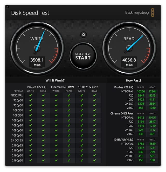 ram drive mac