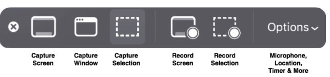 Screenshot of Mac screenshot tool with explanations