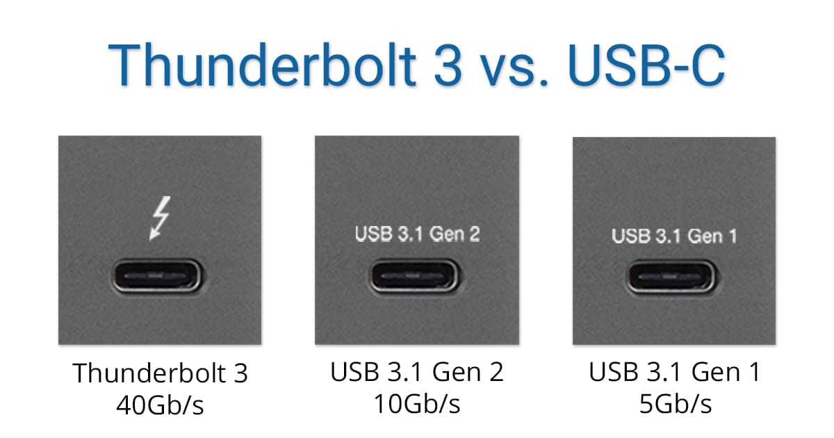 the Difference Between Thunderbolt 3 and