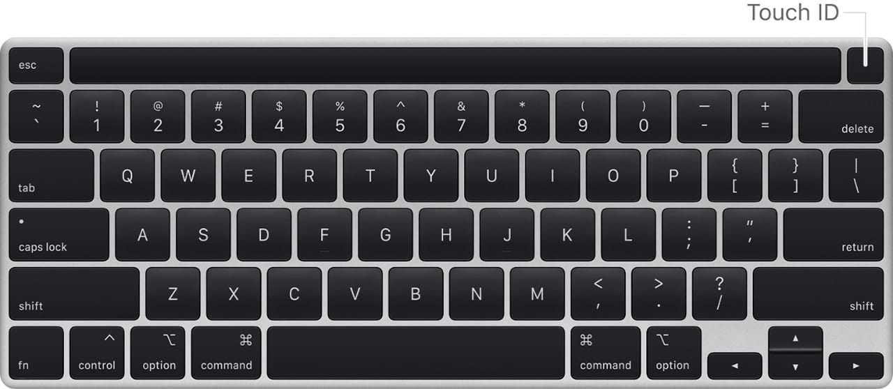 mac keyboard fingerprint