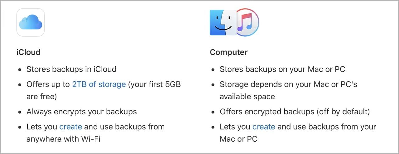 The differences between iCloud and local (Computer) backups. Image via Apple. 