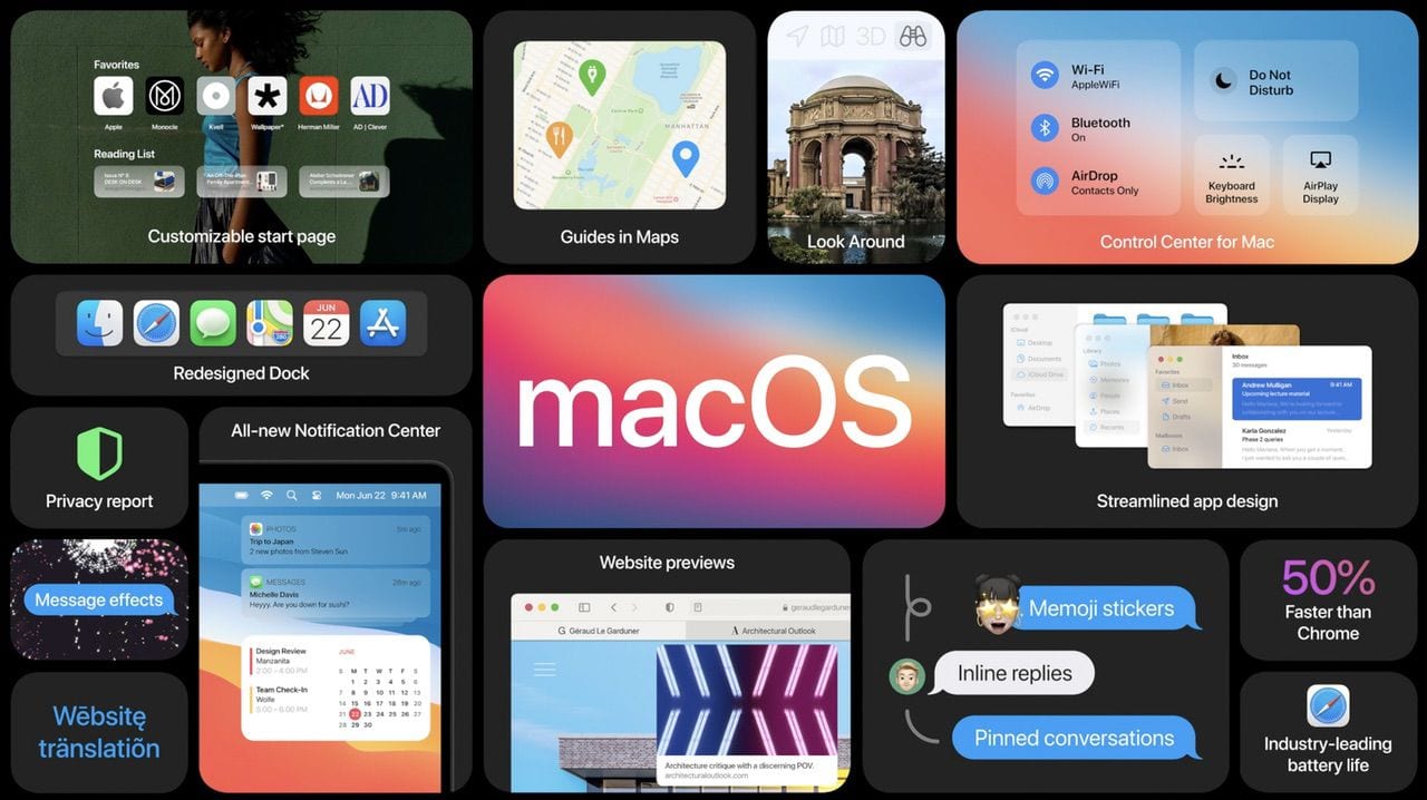 A roundup of macOS 11 Big Sur features