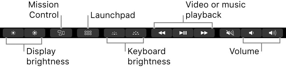 Sample Control Strip on a Mac Touch Bar