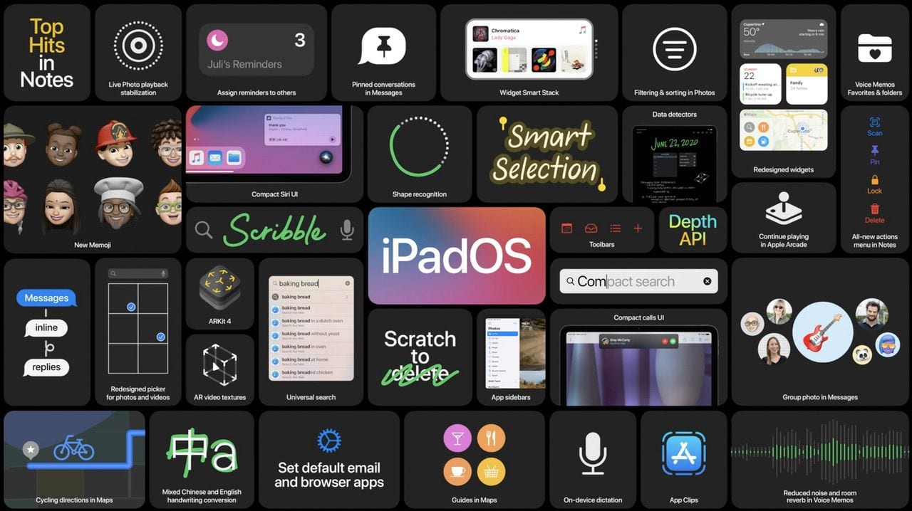 A collection of iPadOS 14 features