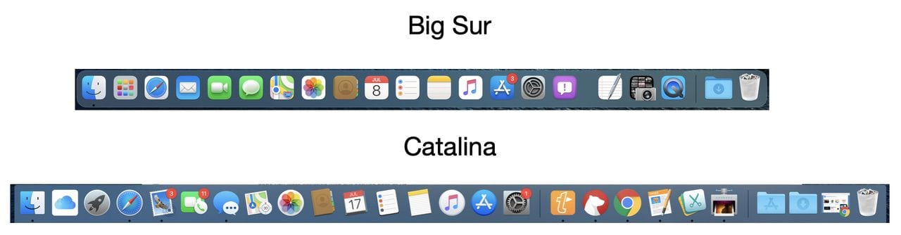 Dock icons are much more consistent (at least for Apple apps) in Big Sur